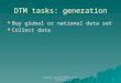 Digital Terrain Models by M. Varshosaz 1 DTM tasks: generation  Buy global or national data set  Collect data