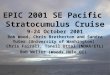 EPIC 2001 SE Pacific Stratocumulus Cruise 9-24 October 2001 Rob Wood, Chris Bretherton and Sandra Yuter (University of Washington) Chris Fairall, Taneil