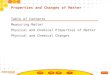 Table of Contents Measuring Matter Physical and Chemical Properties of Matter Physical and Chemical Changes Properties and Changes of Matter