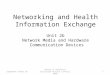 Networking and Health Information Exchange Unit 2b Network Media and Hardware Communication Devices Component 9/Unit 2b1 Health IT Workforce Curriculum