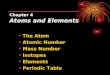 The Atom Atomic Number Mass Number Isotopes Elements Periodic Table Chapter 4 Atoms and Elements