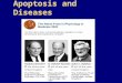 Apoptosis and Diseases. 1.Concept 2.Apoptotic process and changes 3.Key molecules and Major pathways 4.Techniques to detect apoptosis 5.Apoptosis-related