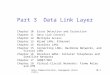 Data Communications, Kwangwoon University10-1 Part 3 Data Link Layer Chapter 10 Error Detection and Correction Chapter 11 Data Link Control Chapter 12