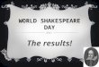 WORLD SHAKESPEARE DAY The results!. Well done to those who entered…  Mr McCallister  Mrs Hunnego  Mrs Hocquard  Mr Foston STAFF COMPETITION  Mr Bentley