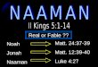 Noah Jonah Naaman Matt. 24:37-39 Matt. 12:39-40 Luke 4:27 Real or Fable ??