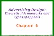 Advertising Design: Theoretical Frameworks and Types of Appeals Chapter 6 Copyright © 2010 Pearson Education, Inc. publishing as Prentice Hall 6-1