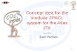 Concept idea for the modular 2PACL system for the Atlas ITK 3 June 2015 Bart Verlaat 1