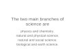 The two main branches of science are physics and chemistry. natural and physical science. natural and social science. biological and earth science