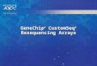 GeneChip ® CustomSeq ® Resequencing Arrays. GeneChip ® CustomSeq ® Arrays  Most efficient and cost-effective method for large- scale sequence variation