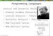 Dr. Philip Cannata 1 Lexical and Syntactic Analysis Chomsky Grammar Hierarchy Lexical Analysis – Tokenizing Syntactic Analysis – Parsing Hmm Concrete Syntax