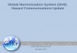 Global Harmonization System (GHS) Hazard Communications Update 0ICP1485 Revision 00 October 2012