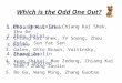 Which is the Odd One Out? 1.Mao, Zhou Enlai, Chiang Kai Shek, Zhu De 2.Chiang Kai Shek, TV Soong, Zhou Enlai, Sun Yat Sen 3.Galen, Otto Braun, Voitinsky,