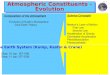 Climate and Global Change Notes 11-1 Atmospheric Constituents - Evolution Composition of the Atmosphere Evolution of Earth’s Atmosphere Cool Earth Theory