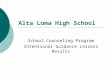 Alta Loma High School School Counseling Program Intentional Guidance Lessons Results