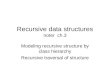 Recursive data structures noter ch.3 Modeling recursive structure by class hierarchy Recursive traversal of structure