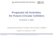 Aspen, 1/27/2015 Proposed US Activities for Future Circular Colliders – W. Barletta, G. Sabbi 1 Proposed US Activities for Future Circular Colliders W