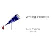 Writing Process LUO Yuqing BUPT-SH. Why do you need a writing process? It can help writers to organize their thoughts. It can help writers to avoid frustration