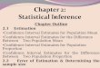 Chapter Outline 2.1 Estimation Confidence Interval Estimates for Population Mean Confidence Interval Estimates for the Difference Between Two Population