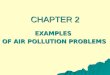 CHAPTER 2 EXAMPLES OF AIR POLLUTION PROBLEMS. EXAMPLES OF AIR POLLUTION PROBLEMS Classical urban Air PollutionClassical urban Air Pollution Modern urban
