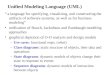 Unified Modeling Language (UML) “ a language for specifying, visualizing, and constructing the artifacts of software systems, as well as for business modeling”