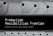 Production Possibilities Frontier Economics Unit One: Basic Economic Concepts