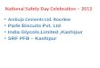 National Safety Day Celebration – 2012 Ambuja Cements Ltd. Roorkee Parle Biscuits Pvt. Ltd India Glycols.Limited,Kashipur SRF PFB – Kashipur