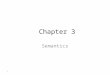 Chapter 3 Semantics 1. CHAPTER 3 Types and dimensions of meaning 3.1 Introduction 3.2 Descriptive and non-descriptive meaning 3.3 Dimensions of non-descriptive