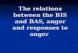 The relations between the BIS and BAS, anger and responses to anger