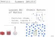 PHY111: Summer 201253 Lesson 06: Atomic Nature of Matter -Particles (Atoms, &tc.) -Solids, Liquids & Gases -Kinetic Molecular Theory 1/4
