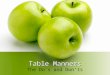 Table Manners The Do’s and Don’ts. Manners Beginning Wait to begin eating Follow the Hostess directions Large events, wait until 1 – 2 guests are served