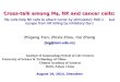 Cross-talk among M , NK and cancer cells: M  cells help NK cells to attack tumor by stimulatory RAE-1 but escape from NK killing by inhibitory Qa-1 Zhigang