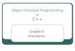 Object Oriented Programming in C++ Chapter 6 Inheritance