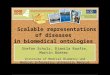 Scalable representations of diseases in biomedical ontologies Stefan Schulz, Djamila Raufie, Martin Boeker Institute of Medical Biometry und Medical Informatics