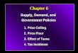 Chapter 6 Supply, Demand, and Government Policies Supply, Demand, and Government Policies 1. Price Ceiling 2. Price Floor 3. Effect of Taxes 4. Tax Incidence