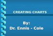 CREATING CHARTS By: Dr. Ennis - Cole OBJECTIVES b Identify the elements of an Excel chart b Identify the type of chart represents your data most effectively