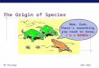 AP Biology 2007-2008 Mom, Dad… There’s something you need to know… I’m a MAMMAL! The Origin of Species