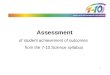 Www.curriculumsupport.nsw.edu.au 1 Assessment of student achievement of outcomes from the 7-10 Science syllabus