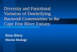 Diversity and Functional Variation of Denitrifying Bacterial Communities in the Cape Fear River Estuary Brian Shirey Marine Biology