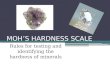 MOH’S HARDNESS SCALE Rules for testing and identifying the hardness of minerals