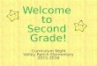 Welcome to Second Grade! Curriculum Night Valley Ranch Elementary 2015-2016
