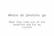 Where do photons go When they come out of the beamline and hit my crystal