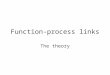 Function-process links The theory. Why bother? To improve the ontology To fill in annotation gaps As an aid to annotation –Suggest new annotations –Avoid