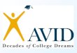 Advancement Via Individual Determination (AVID): Preparing a Diverse Group of Students for AP Success A College Board Southwestern Regional Meeting Pre-conference