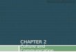 CHAPTER 2 Culture and Communication Interplay, Eleventh Edition, Adler/Rosenfeld/Proctor Copyright © 2010 by Oxford University Press, Inc