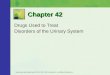 Drugs Used to Treat Disorders of the Urinary System Chapter 42 Mosby items and derived items © 2010, 2007, 2004 by Mosby, Inc., an affiliate of Elsevier