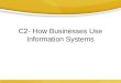 C2- How Businesses Use Information Systems. Systems from a functional perspective Sales and marketing systems Manufacturing and production systems Finance