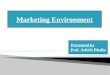Marketing Environment Presented by Prof. Ashish Bhalla