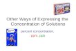 Other Ways of Expressing the Concentration of Solutions percent concentration, ppm, ppb