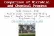 Comparison of Microbial and Chemical Process Todd French, PhD Mississippi State University Dave C. Swalm School of Chemical Engineering french@che.msstate.edu