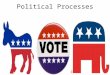 Political Processes. Political Parties A political party is a group who seek to control government through the winning of elections and the holding of